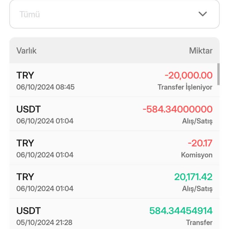 Bitlo'da Pazar Günü Para Çekimi Sorunu