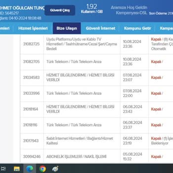 TÜRKSAT-Kablo Net: İki Aylık İnternet Çilesi ve İlgisizlik