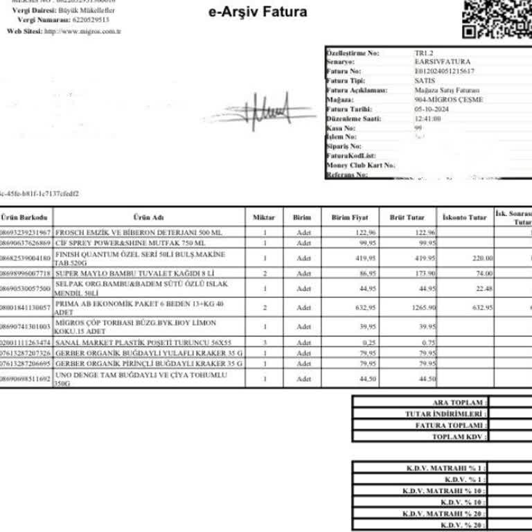 Prima Aktif Bebek Bezi Hayal Kırıklığı