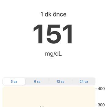 Medsalus Sensör Hatası ve İlgisiz Müşteri Hizmetleri
