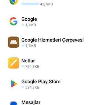 Sosyal Medya Kullanımında İnternet Azalması Sorunu