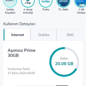 Sosyal Medya Kullanımında İnternet Azalması Sorunu