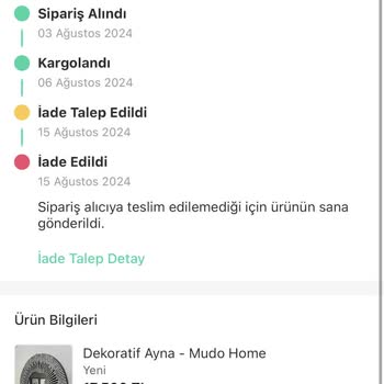 Trendyol Express ve Dolap Arasında Kayıp Ürün Sorunu