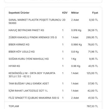 Eksik Ürünler ve İletişim Sorunu