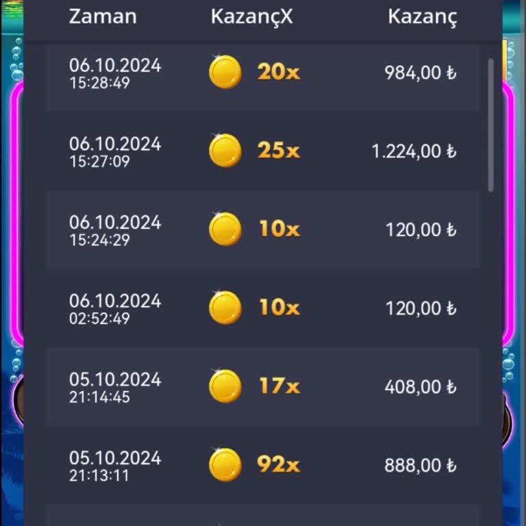 Betmoon Sitesinde Oyun Kazançları Hakkında Şüpheler