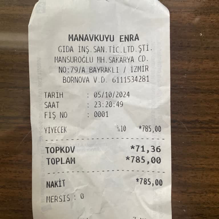 Yemek Kartı Sorunu ve Müşteri Mağduriyeti