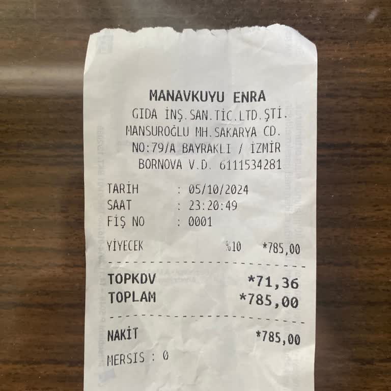 Yemek Kartı Sorunu ve Müşteri Hizmetleri Eksikliği