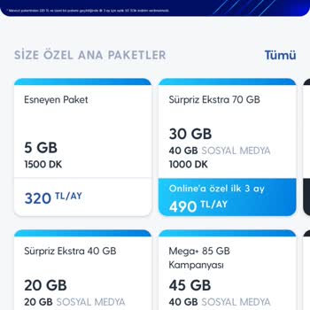 Turkcell'den Yüksek Zam Talebi: Enflasyonun Üzerinde Artış