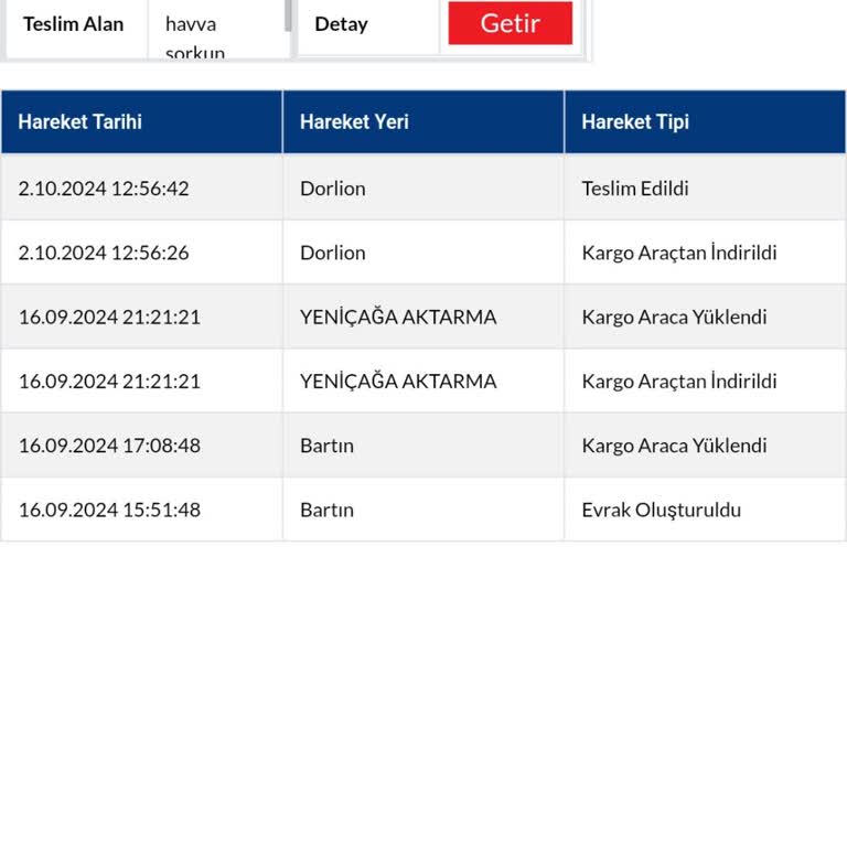 Kayıp Kargo ve Yanıltıcı Teslimat Bilgisi