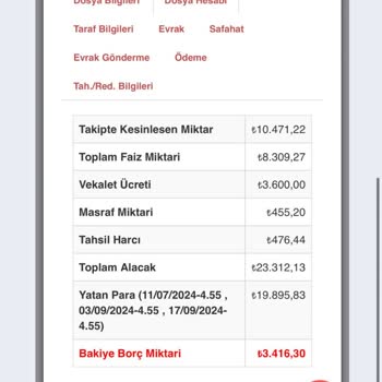 Maaş Haczi ve Ek Vekâlet Ücretleriyle Mağduriyet Yaşıyorum