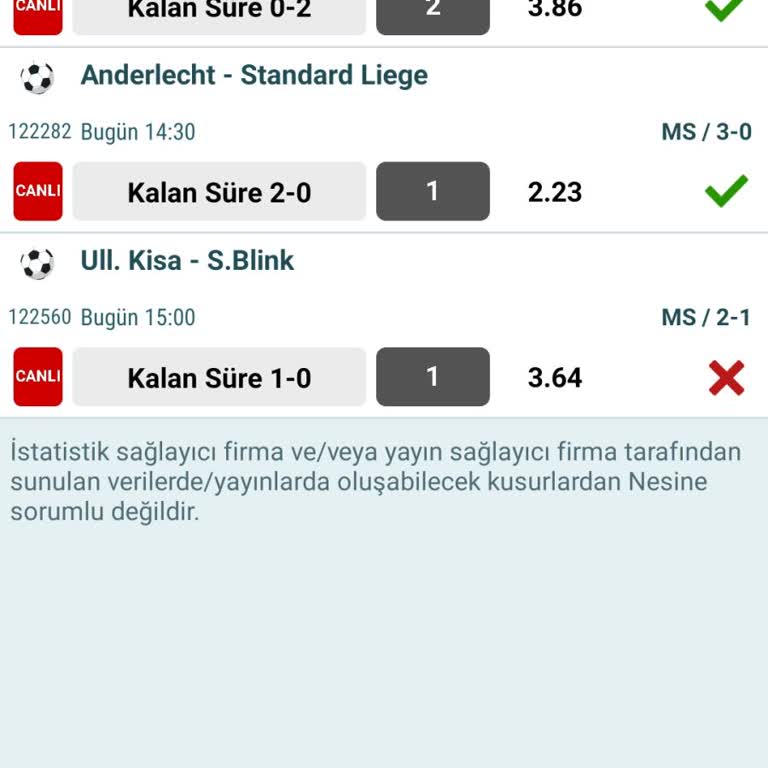 Kuponum Neden Yattı?