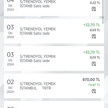 Eksik Ürün ve İlgisiz Müşteri Hizmeti Deneyimi