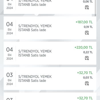 Eksik Ürün ve İlgisiz Müşteri Hizmeti Deneyimi