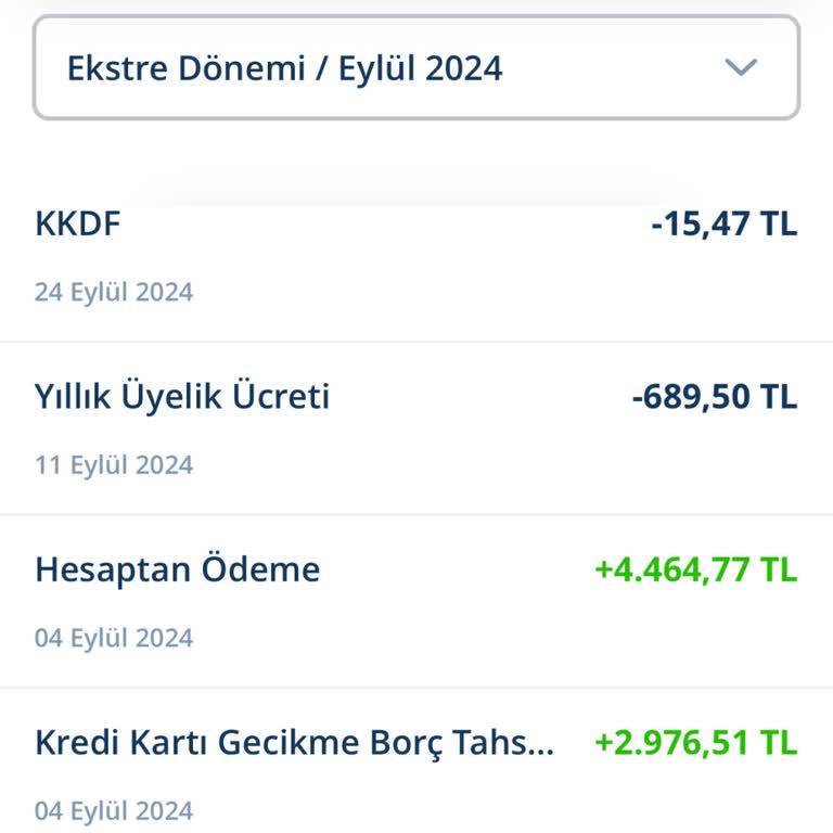 Denizbank Kredi Kartı Aidat Ücreti İadesi Talebi