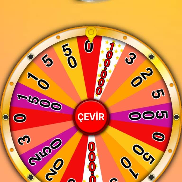 Hepsiburada Şans Oyununda Hayal Kırıklığı