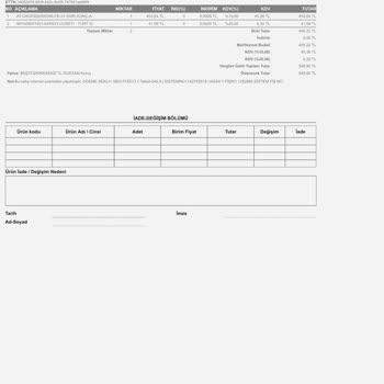 Yanlış Beden Konç ve İade Sürecindeki Zorluklar