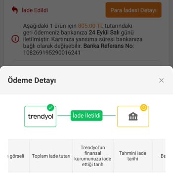 İade Tutarı Sorunu ve Gecikme