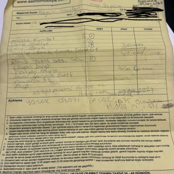 Sipariş İptalinde Zorluk ve İade Sorunu