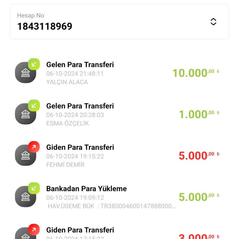 Para Çekiminde Yaşanan Sorun ve İletişim Eksikliği