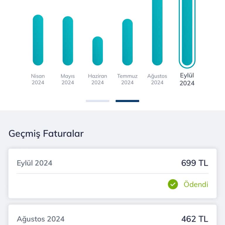 Türk Telekom ile İletişim Sorunları ve Yüksek Fatura Şikayeti
