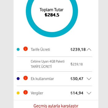Yanlış Fatura Tutarı Sorunu
