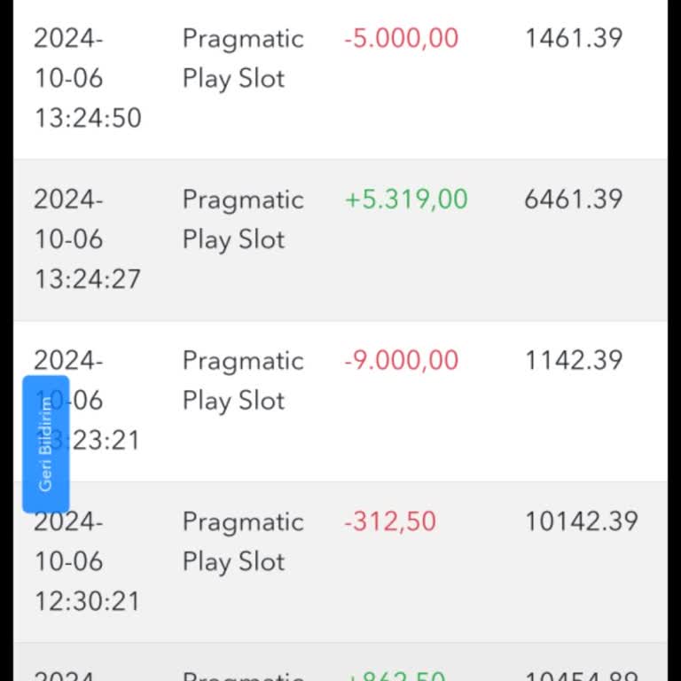 Tipobet'te Aniden Sıfırlanan Bakiye Şoku