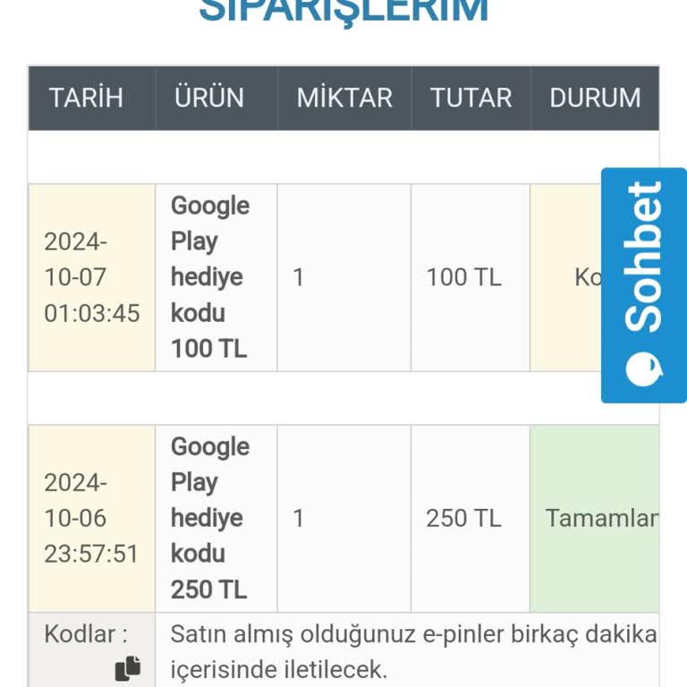 Geciken Google Play Kartı Kodları ve İletişim Sorunu