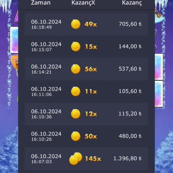 Casibom'da Manipülasyon Ve Haksız Kazanç Taktikleri!