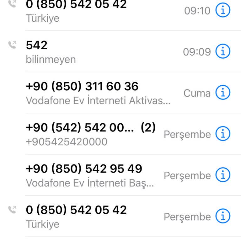 Vodafone Net Başvurusu Sonrası 8 Gündür İnternetsiz Kalan İş Yeri