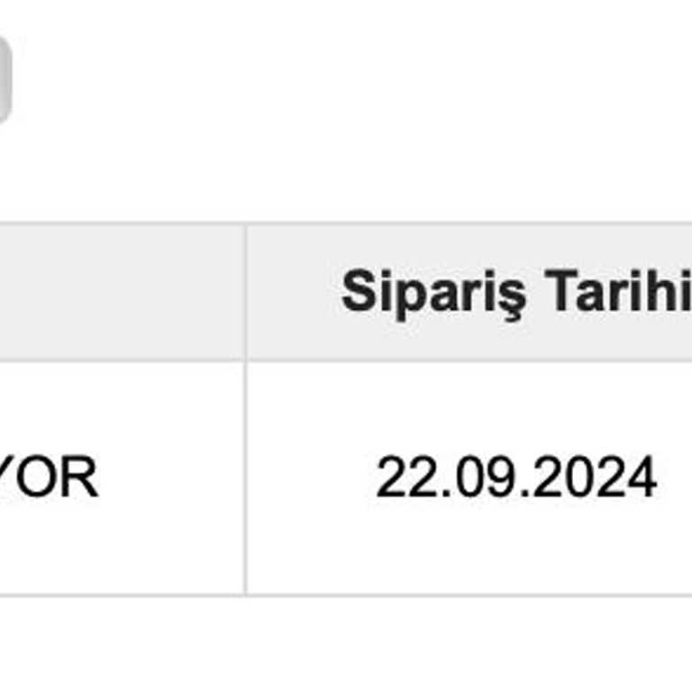 Kitap Siparişim Günlerdir Kargoya Verilmiyor!