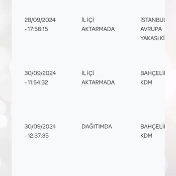 İade Ücreti Sorunu: Teslim Edilen Ürün İçin Geri Ödeme Yapılmıyor