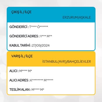 İade Ücreti Sorunu: Teslim Edilen Ürün İçin Geri Ödeme Yapılmıyor