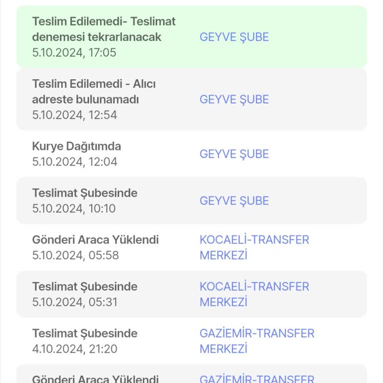 Kargo Teslimatında Bilgilendirme Eksikliği