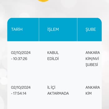 PTT Kargo'nun Geciken Pasaport Teslimatı Mağduriyeti