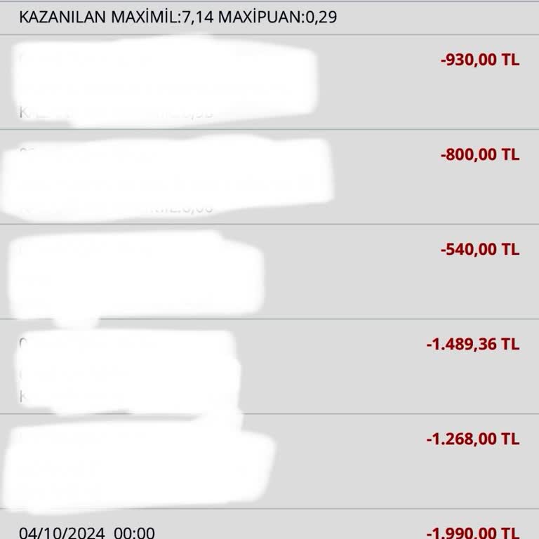 Kredi Kartı Aidatlarının İadesi İçin Acil Çözüm Talebi