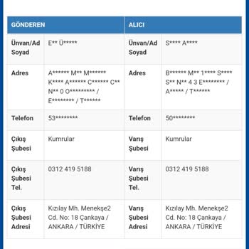 Sürat Kargo Porsuk Şubesi'nin Sorumluluk Eksikliği ve Yanıltıcı Bilgilendirme