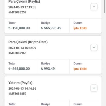 Kazanç Çekiminde Haksız Kısıtlama ve İptaller