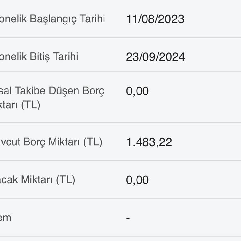Haksız Cayma Bedeli Şoku