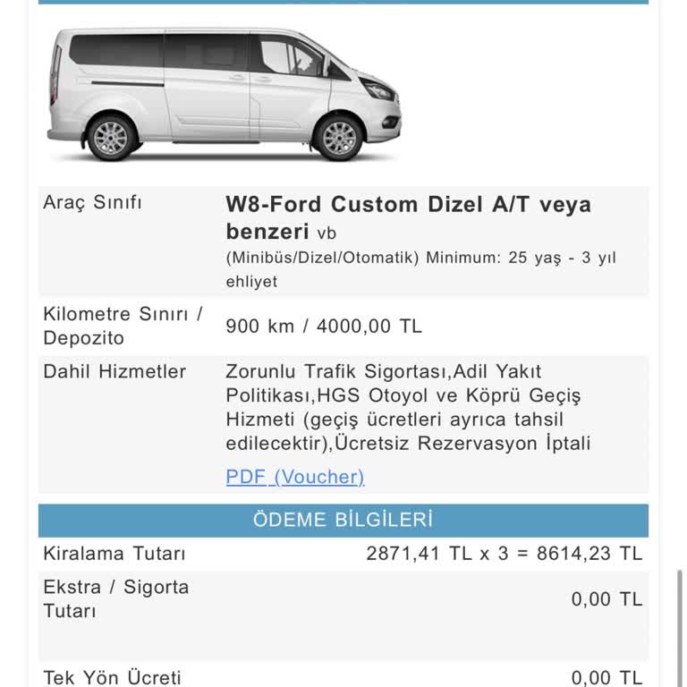 Araç Kiralama İptali Sonrası Ücret İadesi Sorunu
