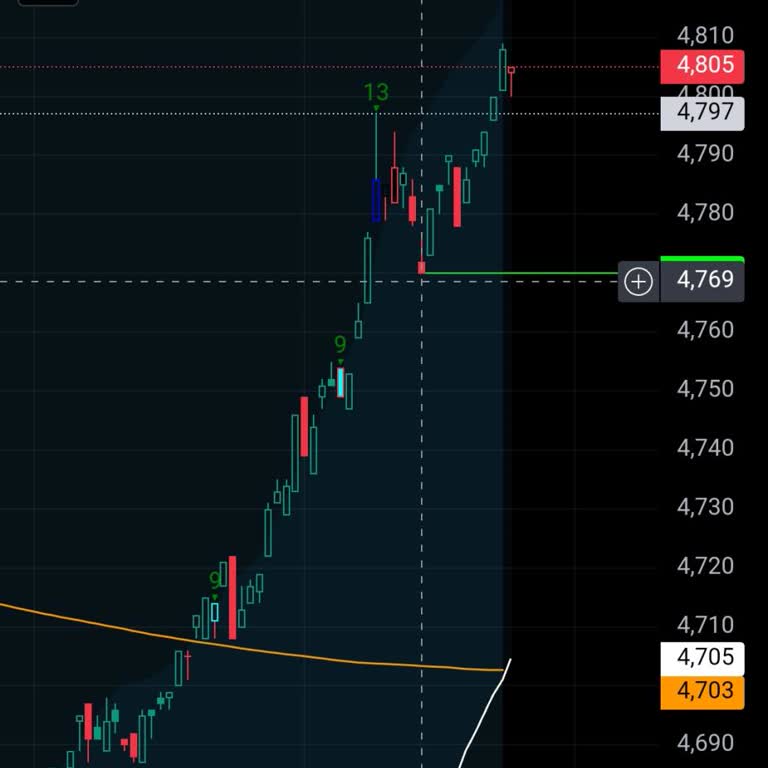 MEXC Closed My AXS Futures Position at Incorrect Price, Causing Loss