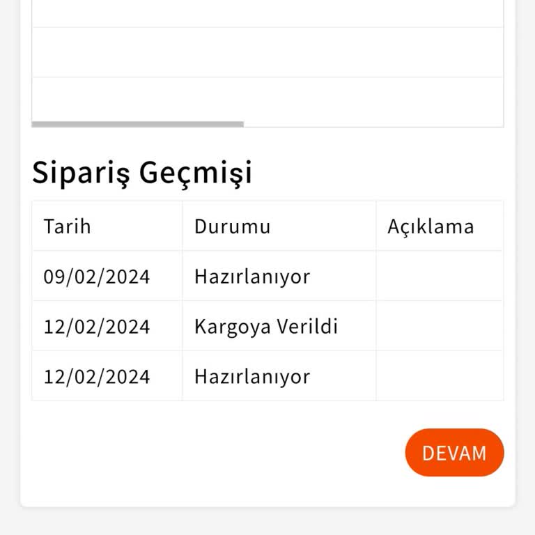 Ürün Yok, İade Yok: 6 Aylık Mağduriyet