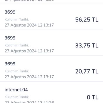Haksız Abonelik Ücreti İadesi Talebi