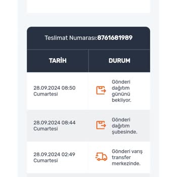 Kargo Gecikmesi ve İletişim Sorunları