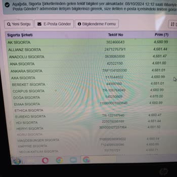 Sigorta Tekliflerindeki Belirsiz Fiyat Farkı