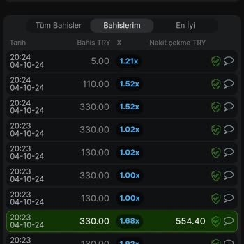 Vaycasino Kayıp Bonus Verilmiyor Ve Slot Oyunlarına Müdahale Ediliyor