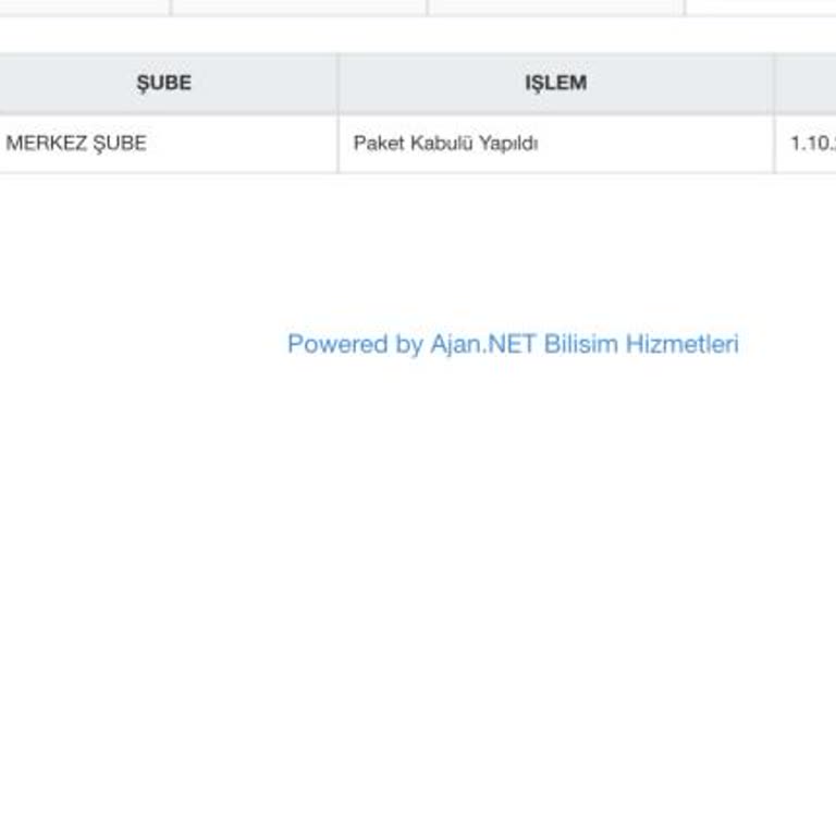 Kayıp Elbiseler ve İletişim Sorunu