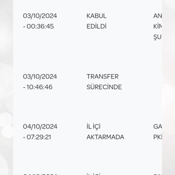 PTT Kargo Teslimat Sorunu ve İletişim Eksikliği