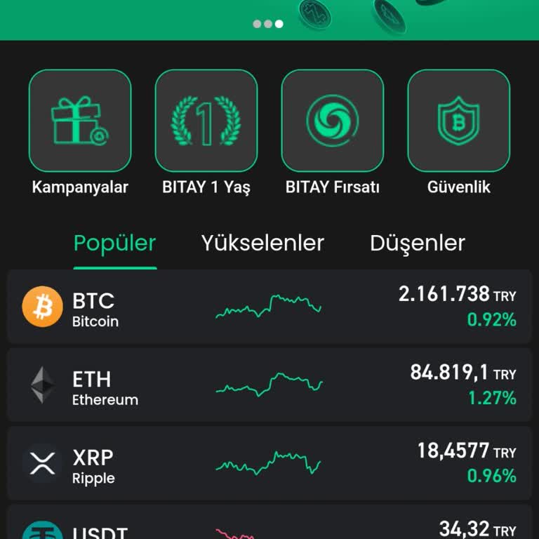 Bitay Borsa Uygulamasına Erişim Sorunu
