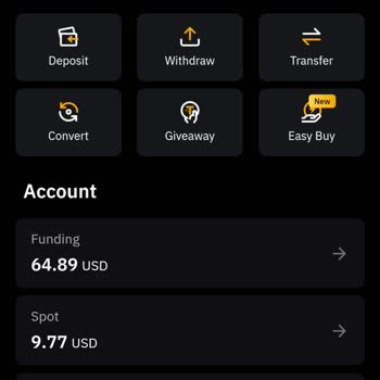 Bybit'te Kilitli Kalan Fonlar: İletişim Sorunu