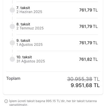 Hepsiburada'da İade Sorunu ve İletişimsizlik